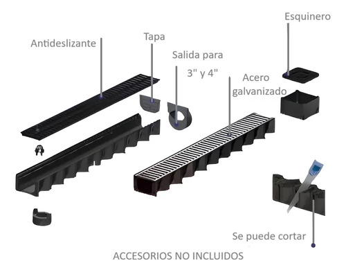 Rejilla Galvanizada + Canal Hexaline Plástico Aco 2mt