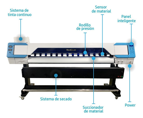Plotter Hancolor Ecosolvente / Sublimacion Epson Xp600