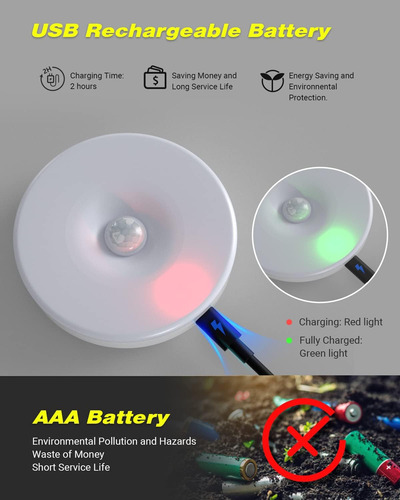 Luz Nocturna Con Sensor De Movimiento Para Interiores, Luz L