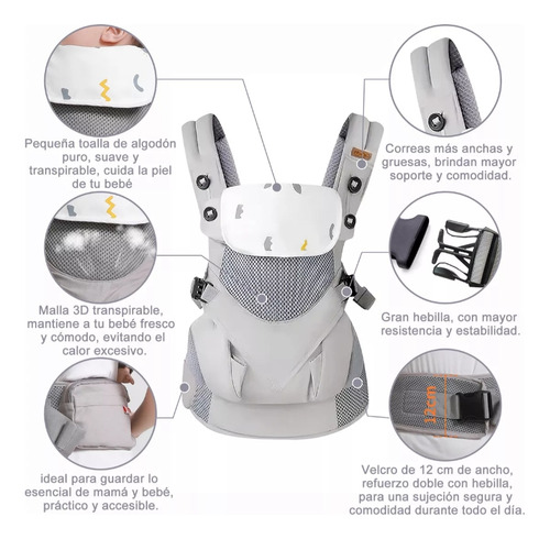 Cangurera de Bebé Ajustable Portátil Ergonomica Color Gris Juntang con Bolsa de Almacenamiento para Niños de 0-36