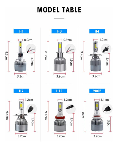 Par Bulbos Led 3800lm H4 H7 H13 9005 9006 F-150 Ram Cheyenne