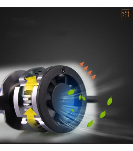 B Kit Led 2pz 8 Caras 12000lm H4 H7 H11 9005 9007 Auto Xenon