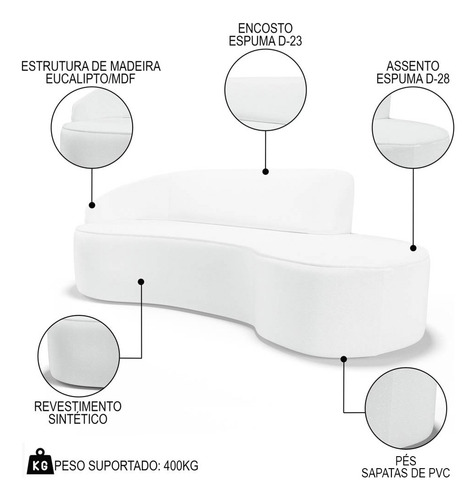 Sofá Living 4 Lug 300cm Braço Esq Mozart Sintético Branco
