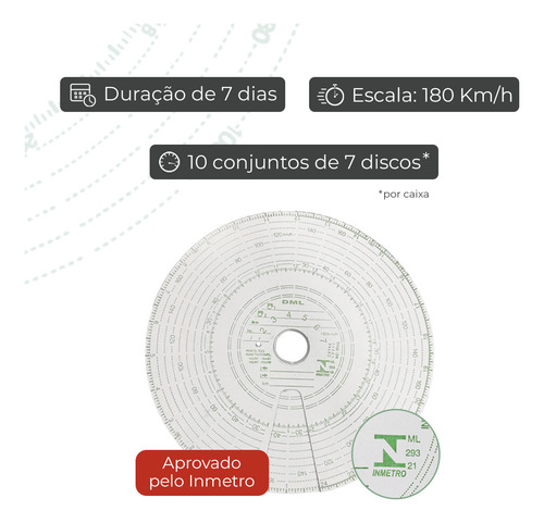 5 Caixas Disco De Tacógrafo Semanal 180 Km X 7 Dias Caminhão