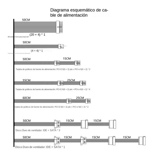 La Fuente De Alimentación De La Tarjeta Gráfica Admite 8 Tar
