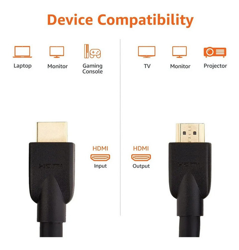 Cable Hdmi 10 Metros Full Hd 1080p Ps4 Xbox Laptop Pc Tv