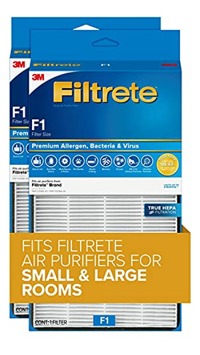 Filtro Purificador De Aire True Hepa Premium Alérgenos...