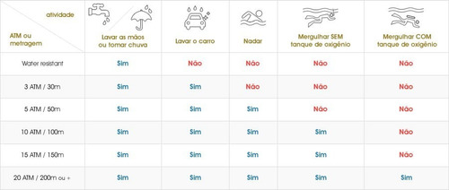 Relógio Masculino Esportivo Digital Preto Xgames Xgppd093