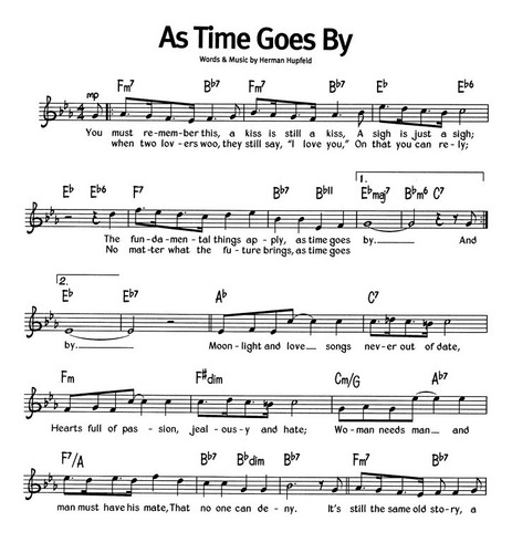 Libro De Partituras De Blues The Real Book Of Blues (Usado)
