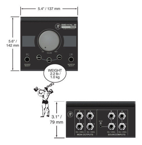 Interface Big Knob Passive Mackie Preto