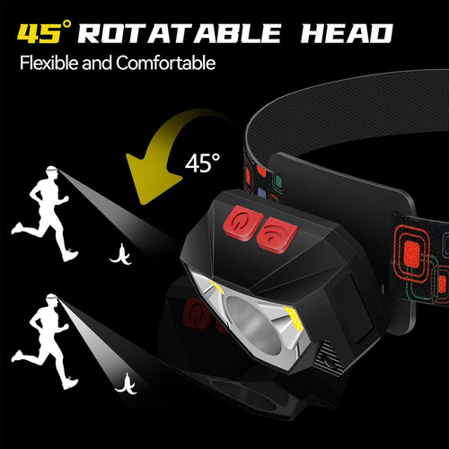 Sonheo® Lámpara Minero Con Sensor Linterna Led Luces Cabeza Portátil Recargable Usb