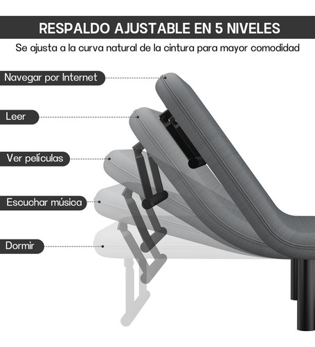 Sillón Sofa Cama Hogar Plegable Confort Reclinable Sillones