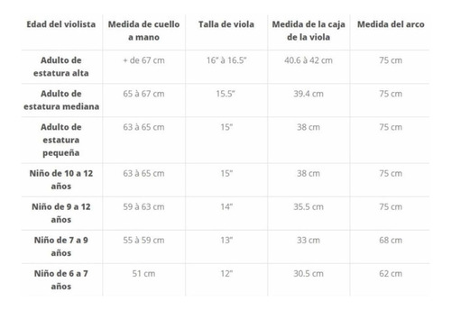 Viola De 13 Pulgadas Con Estuche Marca Cremona (Usado)