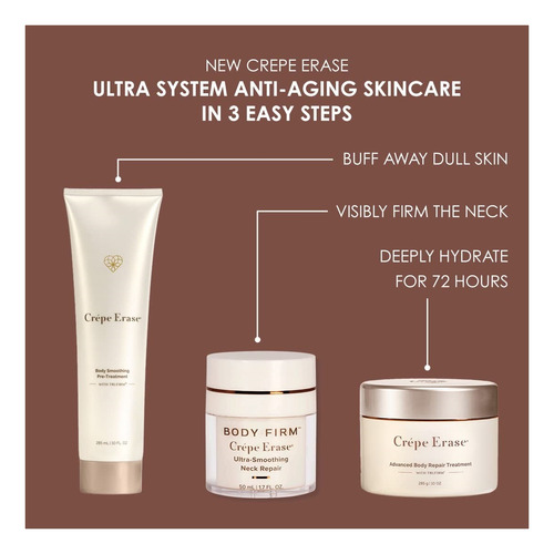 Crema De Cuello Para Tensar Reafirmar Y Reparar, Crepe Erase