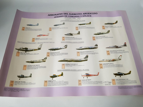 Posters Aviones Antiguos Ejército Argentino 1993 Mag 57297