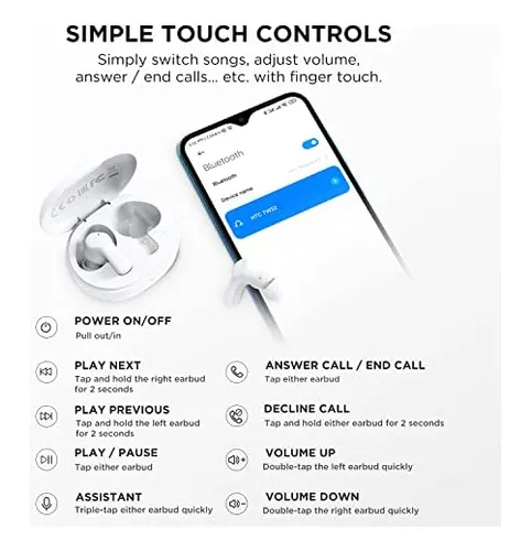 Auriculares Htc True Wireless 1 Bluetooth 5.1 Con Estuche De
