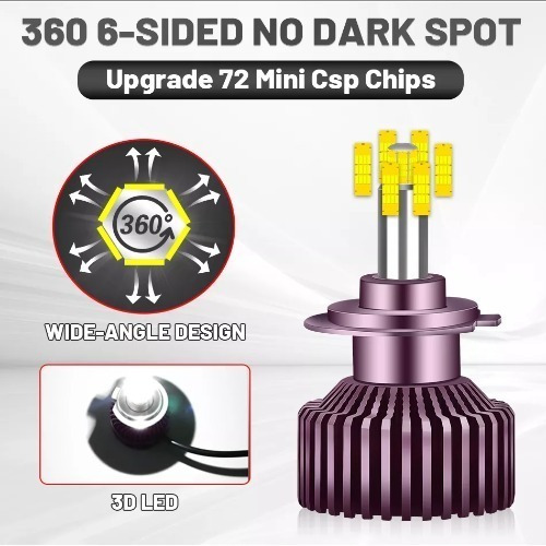 Ampolletas Turbo Led H8/h11/h16 Jp Lupa 360° Canbus 25000lm