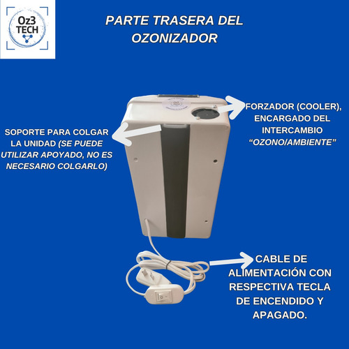 Ozonificador Generador De Ozono Ambiente Anti Bacterial