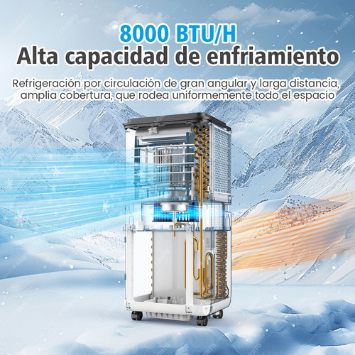 FAGHTO Aire Acondicionado Portátil 8000btu/h Con Deshumidificación Y Control Remoto 24h Temporizador 3 Modos Y Modo De Sueño 3 Velocidades Refrigerante R32