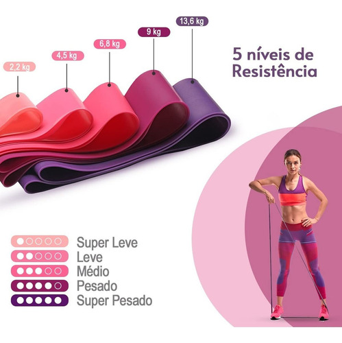 Kit 5 Mini Bandas Elásticas For Ejercicios De Gimnasio En