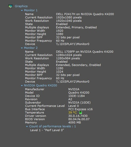 Placa De Video Nvidia Quadro K4200 4gb (Usado)