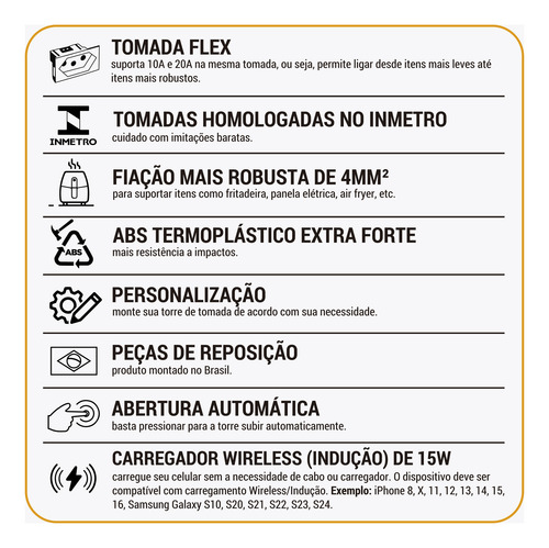 Torre Tomada Automática Indução 3 Tomadas (cabo 4mm) Tr03aw