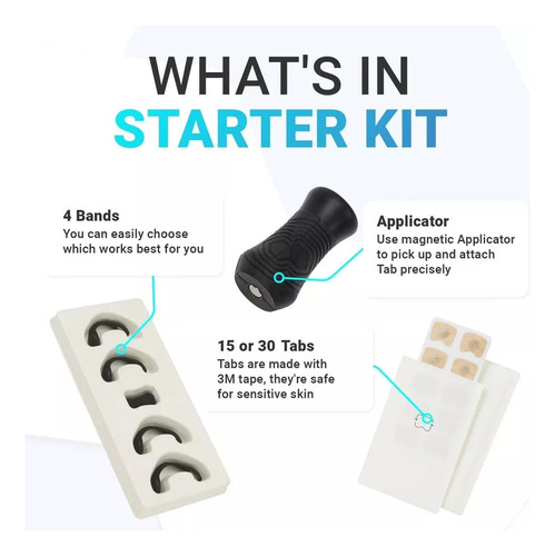 // C6 Kit Inicial De Dilatadores De Respiração Nasal 15