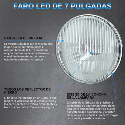 Par De Faros Redondos Fit Mg Mgb 1966-1980 Midget 64-79