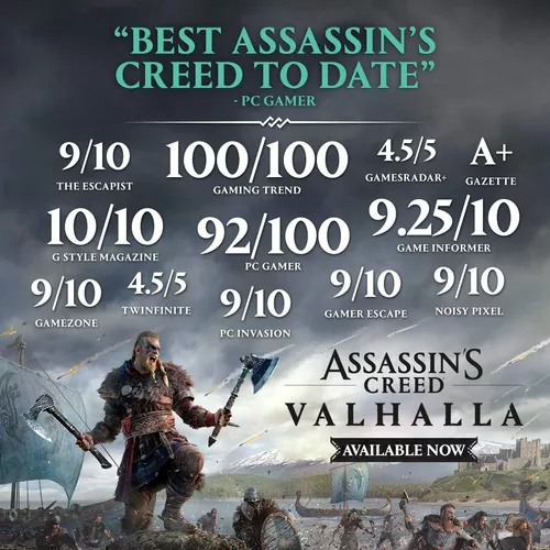 BH GAMES - A Mais Completa Loja de Games de Belo Horizonte - Assassin's  Creed Valhalla - PS5