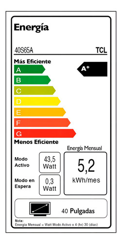 Smart Tv 40 Tcl 40s65a Android Fhd (solo Con Pantalla Mala) (Usado)