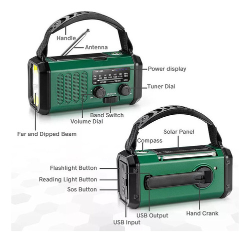 Radio Crank Radio Emergency Solar Weather Radio 10000mah