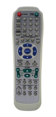 Controle Remoto Home Theater Britania Fama 2 / Fama Image