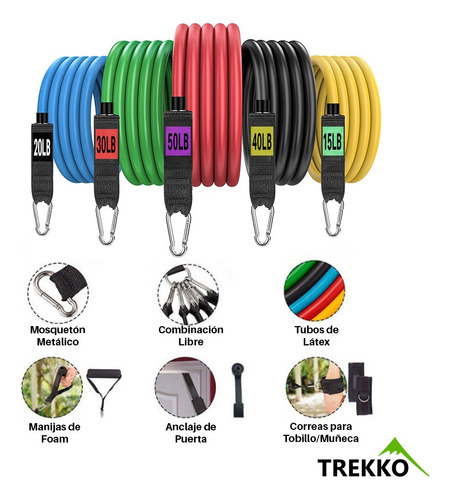 Set 5 Bandas Elasticas Manija Tobillo Anclaje Para Puerta