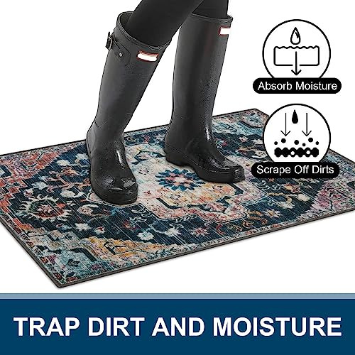 Felpudo Lavable Para Interiores Collive, Alfombra Antidesliz