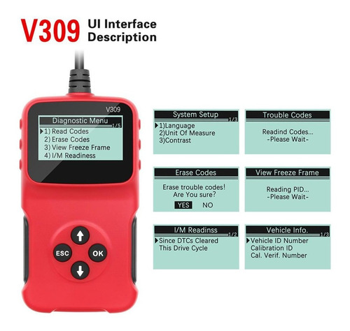 Scanner Diagnostico Herramienta Detector Fallas Carro