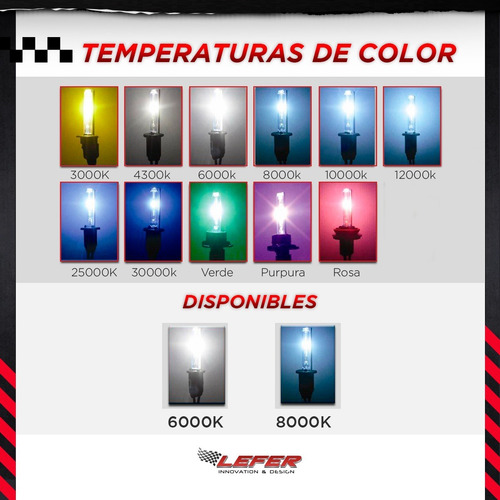 Imagen 5 de 10 de Lampara Xenon Hid 6000k 8000k H1 H3 H7 H11 9006 9005 880 Etc