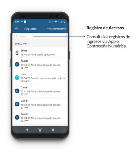 Cerrojo Wifi, Bluetooth Y Contraseña Numérica Excel 324