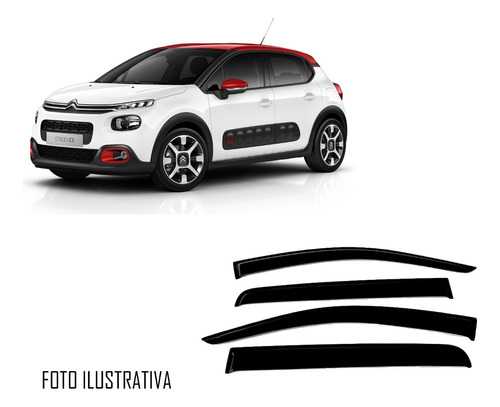 Paralluvias O Goteros Citroen C3 2013 Al 2021