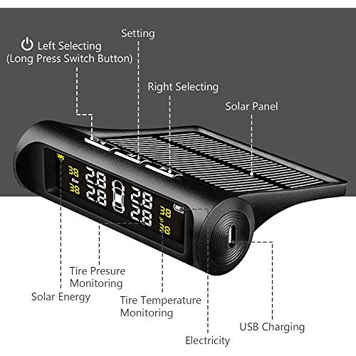Sistema De Monitoreo De Presión De Neumáticos Tpms En...