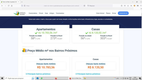 Vendo / Alugo Casa P/ Comércio Ou Residência (bairro Misto) Na Chácara Sto. Antônio 203m² Em Bairro Nobre Abaixo Do Valor Do Metro Quadrado C/ Localização Privilegiada - Permitido Altura Ate 406m²