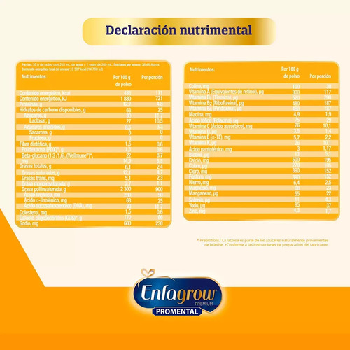 Enfagrow Fórmula Infantil Etapa 3 Promental 2 Pzs 1.5kg Msi