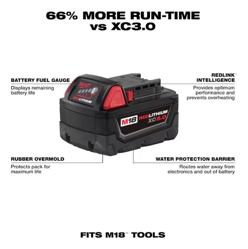Milwaukee Battery Pack Batería 5 Ah M18 (Usado)