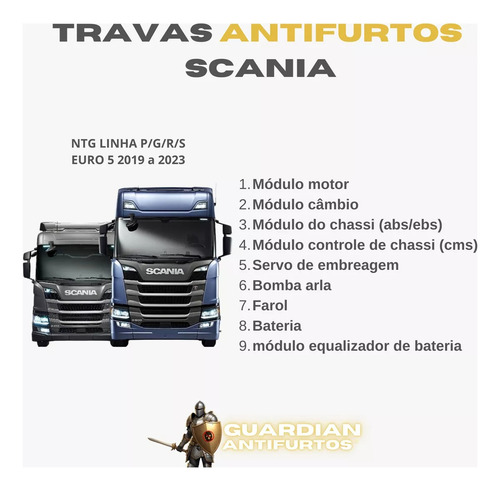 20 Kits 9 Travas Antifurto Scania Ntg Linha P G R S Todos