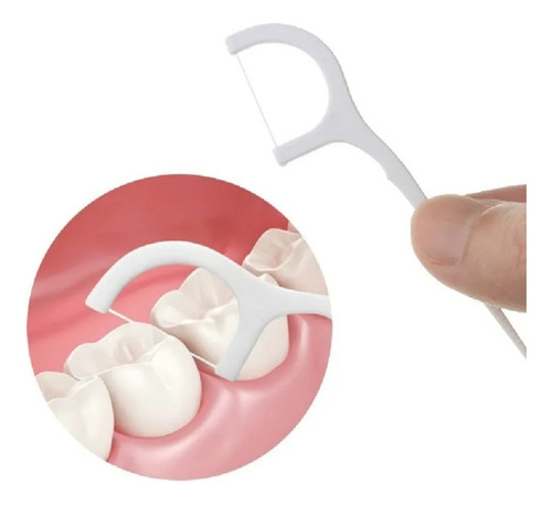Palillo Hilo Dental Flosser - Limpieza Interdental - 120 Pcs