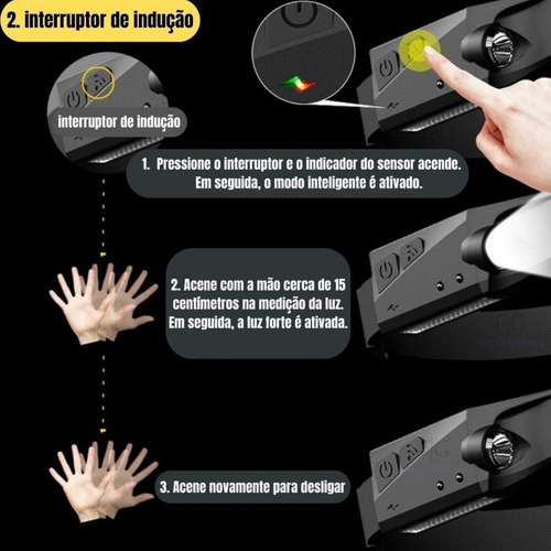 Linterna Frontal Led Recargable Con Sensor De Cinta Ajustabl
