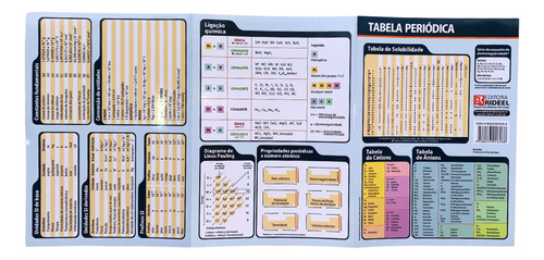 10 Tabela Periódica Dos Elementos Com Suplemento Para Provas