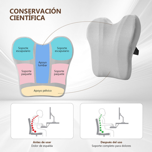Jja Conjunto 2 En 1 Ergonómico, Cojín Lumbar Transpirable,