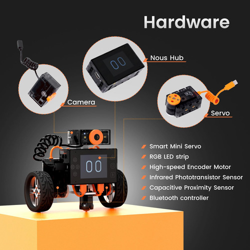 Robot De Codificación Ai Para Niños, Educación Stem