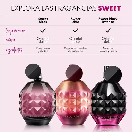 Perfume Cyzone Sweet Black Intense
