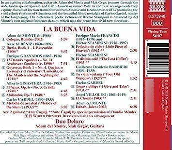 Albeniz / Duo Deloro Buena Vida Usa Import Cd